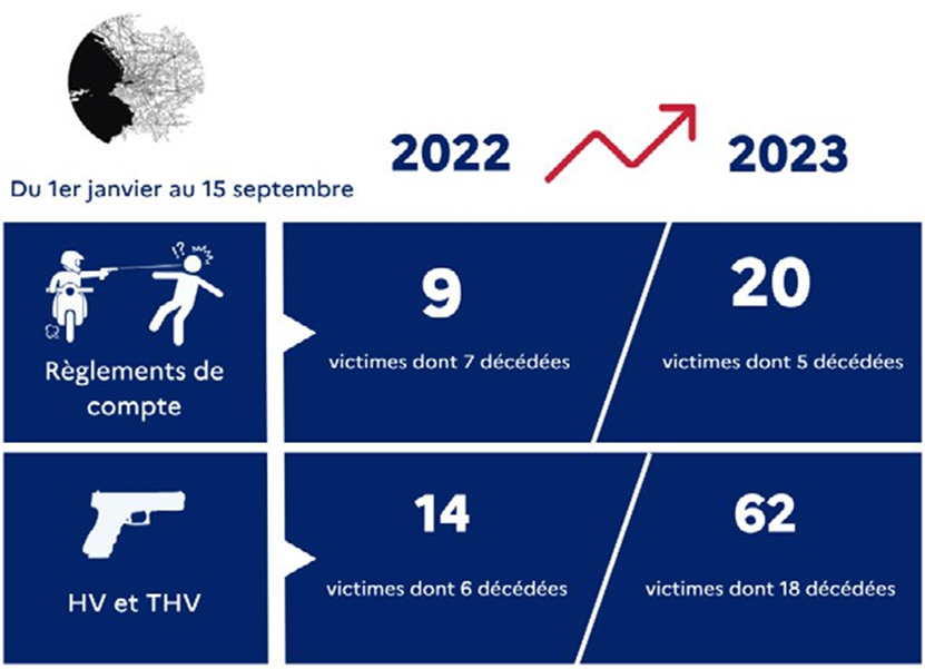 L’Institut pour la Justice impose une expulsion automatique des étrangers condamnés pour trafic de drogue