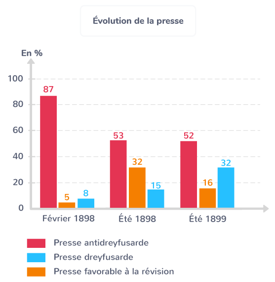 Le débat sur la redevance de la RTS : une guerre entre les forces politiques et l’opinion publique