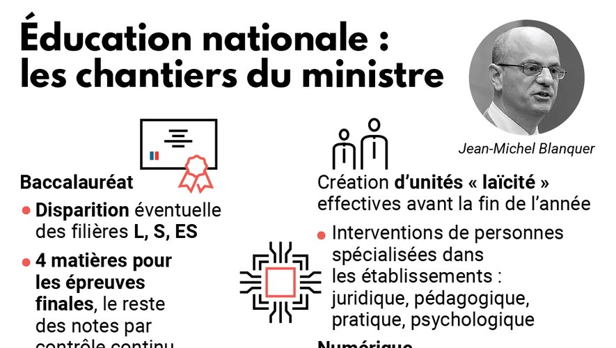 Une réforme du baccalauréat provoque des débats dans l’opinion publique